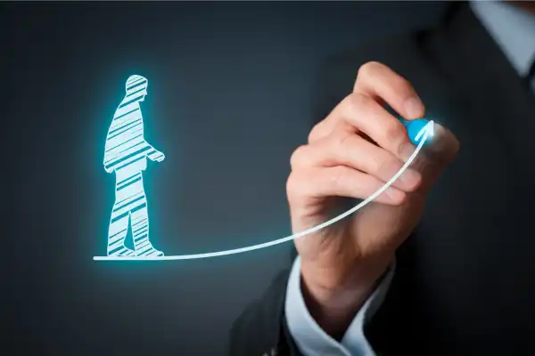 مدل 34000 در منابع انسانی